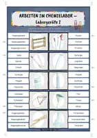 Vorschau - Arbeitsblätter - Gefahrensymbole, Laborgeräte, Experimentieren - QUIZ + KLAMMERKARTEN - Seite 2