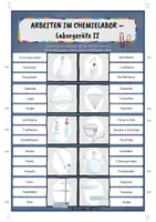 Vorschau - Arbeitsblätter - Gefahrensymbole, Laborgeräte, Experimentieren - QUIZ + KLAMMERKARTEN - Seite 3