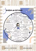 Vista previa - Hojas de trabajo - CUADERNO APRENDER A APRENDER - página 2