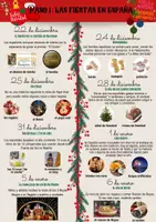Aperçu - Préparation de séance / Séance complète - Séquence : Navidad en España (5ème) - Page 1