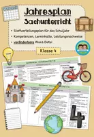 Vorschau - Stundenentwürfe - Jahresplan Stoffverteilungsplan: Sachunterricht/ HSU (Klasse 4, Bayern) - Deckblatt