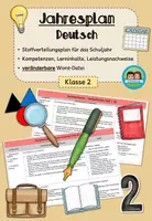 Vorschau - Stundenentwürfe - Jahresplan Stoffverteilungsplan: Deutsch (Klasse 2, Bayern) - Deckblatt