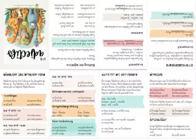 Vorschau - Merkblätter - Minibook: Les adjectifs (passend zu Dis donc! 7, unité 6) - Seite 1