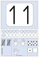 Vorschau - Poster - Materialpaket Zahlenplakate / Zahlenposter 0-20 - Seite 3