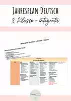 Vorschau - Unterrichtsreihen - Materialpaket - Integrative Jahrespläne Deutsch - Klasse 3/4 - Deckblatt