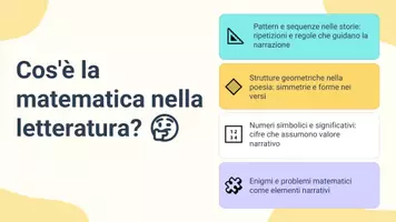 anteprima - Presentazioni / Lavagne - La matematica nella letteratura - Pagina 3