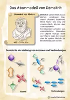 Vorschau - Poster - Atommodelle - 11 übersichtliche Merkblätter - Seite 3