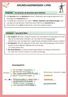 Vorschau - Arbeitsblätter - Grundlagenwissen Lyrik - Übersicht zur Aktivierung von Vorwissen, inklusive Übungsmaterial (ideal für Klasse 8-10) - Seite 2