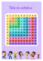 Vista previa - Refuerzo / NEE / Materiales de apoyo - Tablas de multiplicar, póster educativo - Portada