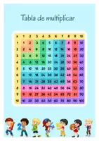 Vista previa - Refuerzo / NEE / Materiales de apoyo - Tablas de multiplicar, póster educativo - página 1