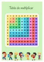 Vista previa - Refuerzo / NEE / Materiales de apoyo - Tablas de multiplicar, póster educativo - página 3