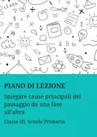 anteprima - Piani di lezione - Spiegare cause principali del passaggio da una fase all’altra - Pagina di copertina