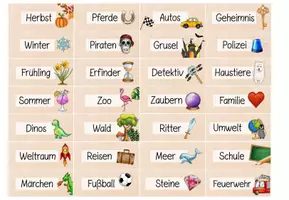 Vorschau - Mal- und Bastelvorlagen - Schreibimpulse (Kleinteilemagazin, freie Schreibzeit Grundschule) - Seite 3