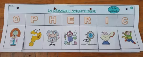 Aperçu - Apprentissages en autonomie - Fiche Méthode Ludique "DEMARCHE SCIENTIFIQUE" - Page de couverture