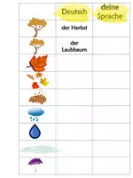 Vorschau - Arbeitsblätter - Wortliste DaZ Thema Herbst - Seite 1