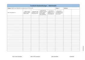 Vorschau - Lehrpläne/Lehrermaterial - Schülerbeobachtung: Plus und Minus im Zahlenraum 100 - ohne Zehnerübergang (Klasse 2) - Seite 2