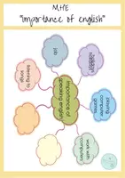 Vorschau - Lehrpläne/Lehrermaterial - Freebie Sequenzplan Englisch Klasse 9 Mittelschule - Seite 3
