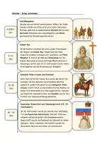 Vorschau - Arbeitsblätter - Ukraine Krieg verstehen- Paket - Seite 1