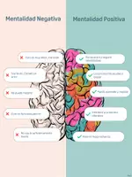Vista previa - Refuerzo / NEE / Materiales de apoyo - Susurros de Paz – Carteles y Afirmaciones Positivas para Niños - página 3