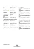 anteprima - Esercizi - HAPPY and SAD IDIOMS con SOLUZIONI! - Pagina 2
