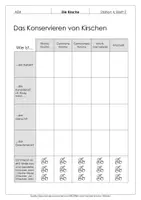 Vorschau - Arbeitsblätter - Stationenarbeit "Kirsche": Station 4 - Das Konservieren von Kirschen - Deckblatt