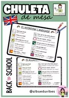 Vista previa - Refuerzo / NEE / Materiales de apoyo - Chuleta de mesa (Inglés) - Portada