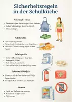 Vorschau - Poster - Materialpaket- Sicherheitsregeln ES, WG, Sport - Deckblatt