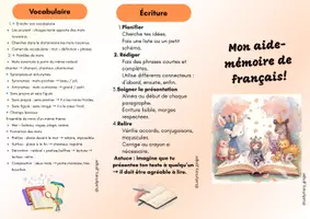 Aperçu - Fiches - Mon aide mémoire de français - Page de couverture