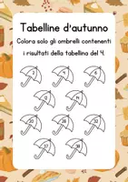 anteprima - Esercizi - Pacchetto didattico sull'autunno - Pagina 3