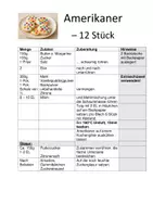 Vorschau - Arbeitsblätter - Rezept Amerikaner - einfacher Rührkuchen - Seite 1