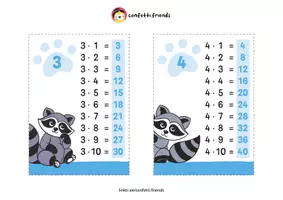 Vorschau - Aufgabenkarten - 1x1 Lernkarten – Das kleine Einmaleins mit Waschbären - Seite 2