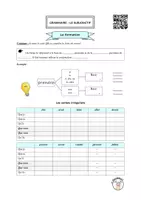 Vorschau - Arbeitsblätter - formation et usage du subjonctif - Deckblatt