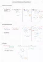 Vorschau - Merkblätter - Funktionen Basics Mathe Klassenarbeit 10. Klasse - Deckblatt