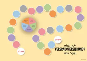 Vorschau - Spiele - Verbraucherbildung _Das Spiel zum Kennenlernen - Seite 2