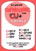 anteprima - Materiale di supporto/inclusione - Cartelle PAROLE CAPRICCIOSE - ripasso ortografico - Pagina 1