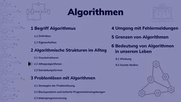 Vorschau - Stundenentwürfe - Informatik 8 - Alltagsalgorithmen 2.2 - PAKET - Seite 2