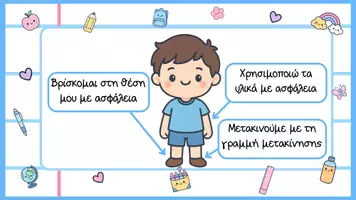 Προεπισκόπηση - Αφίσες - Κανόνες τάξης - παστέλ αποχρώσεις - Σελίδα 3