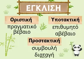 Προεπισκόπηση - Αφίσες - Τα Πάντα για τα ρήματα_Πακέτο διακόσμησης - Σελίδα 1