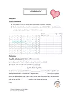 Vorschau - Arbeitsblätter - exercices subjonctif - Deckblatt