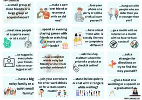 Vista previa - Tarjetas / Manipulativos - 32 Social Life-themed "Would You Rather...?" Speaking Cards - página 2