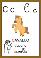 anteprima - Flashcard - Alfabeto illustrato e in LIS - materiale didattico inclusivo - Pagina 2