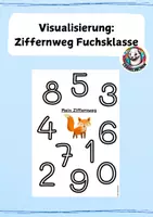 Vorschau - Mal- und Bastelvorlagen - Visualisierung Ziffernweg Fuchsklasse - Deckblatt