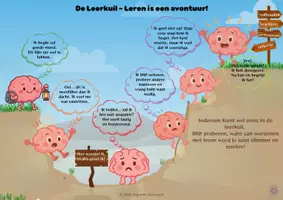 Voorbeeld - De leerkuil, pakket - Voorblad