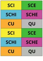 anteprima - Flashcard - Didattica a stazioni - SCHE SCHI SCE SCI QU CU - Pagina 2