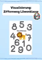 Vorschau - Stationenlernen - Visualisierung Ziffernweg Löwenklasse - Deckblatt