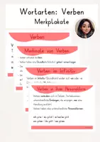 Vorschau - Merkblätter - Merkplakate - Verben - Deckblatt