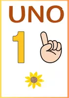 anteprima - Flashcard - Schede illustrate dei numeri da 0 a 10 - Pagina 1