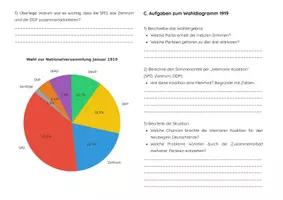 Vorschau - Arbeitsblätter - Die Nationalversammlung 1919: Beginn der Weimarer Republik (Arbeitsblatt Klasse 9/10) - Seite 2
