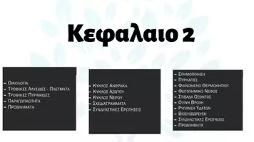 Προεπισκόπηση - Παρουσιάσεις - Βιολογια Β Λυκειου Κεφαλαιο 2 - Σελίδα 2