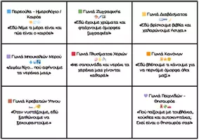 Προεπισκόπηση - Flashcards - ΠΑΙΧΝΙΔΙ ΘΗΣΑΥΡΟΥ ΓΝΩΡΙΖΩ ΤΗΝ ΤΑΞΗ ΜΟΥ - Σελίδα 1